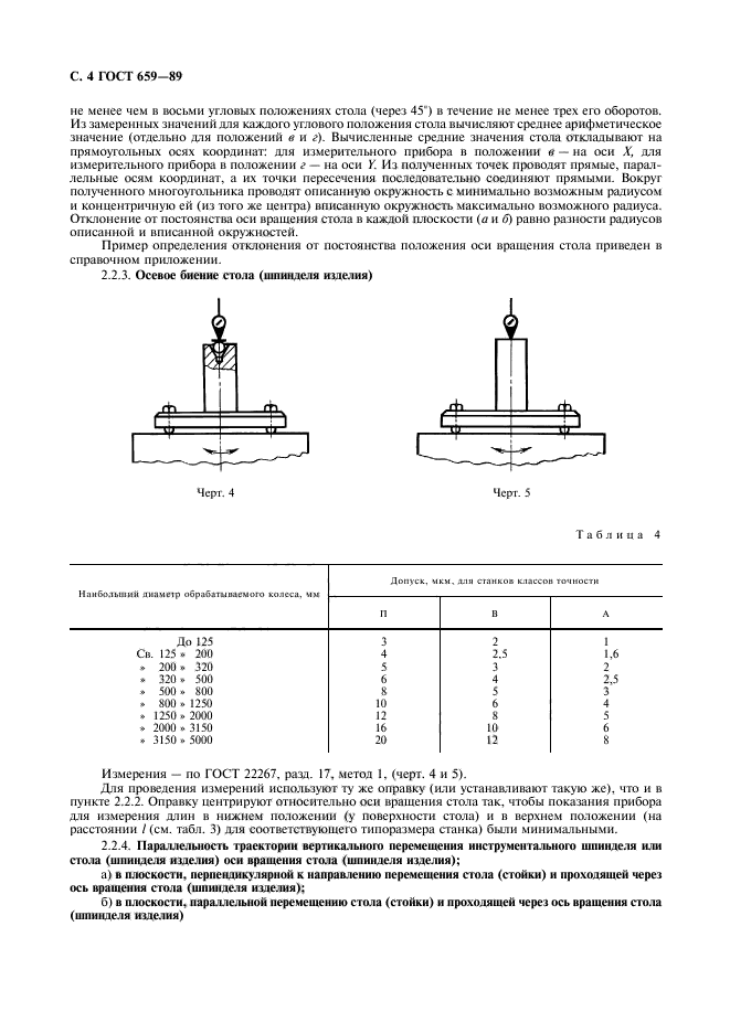  659-89