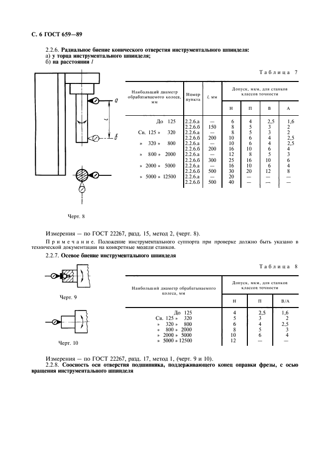  659-89