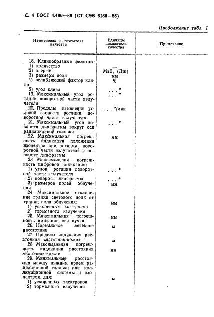  4.490-89