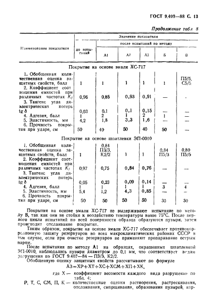  9.409-88