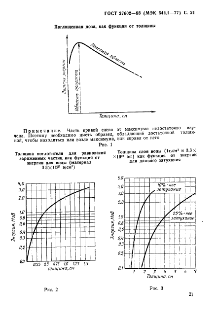  27602-88