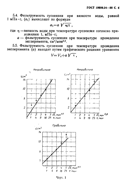  19609.24-88