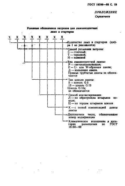  18396-88