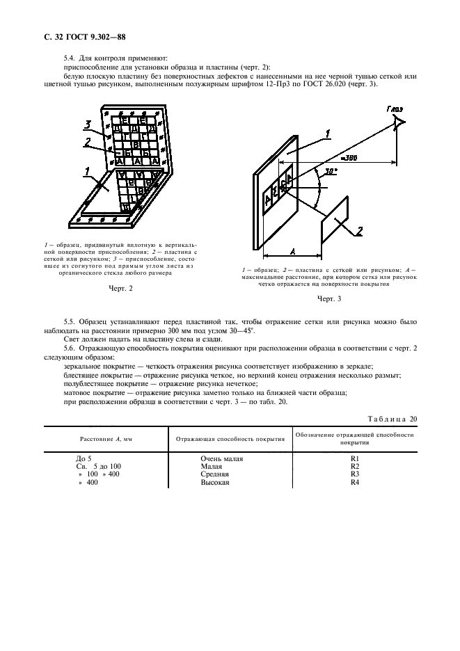  9.302-88