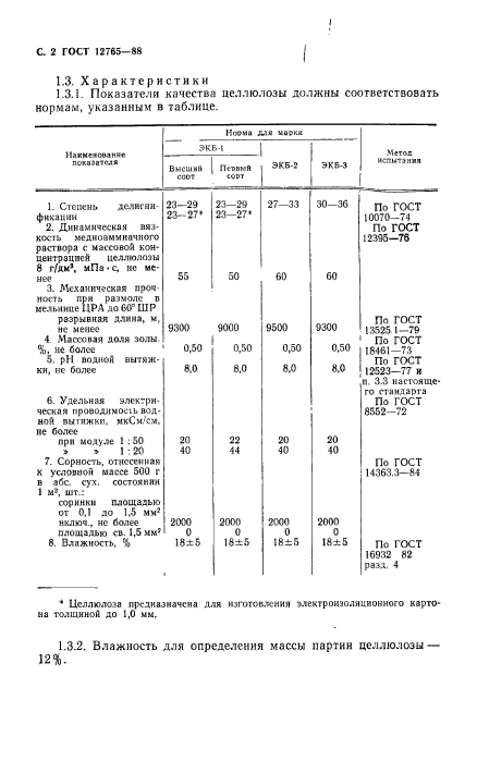  12765-88