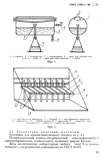  27981.1-88