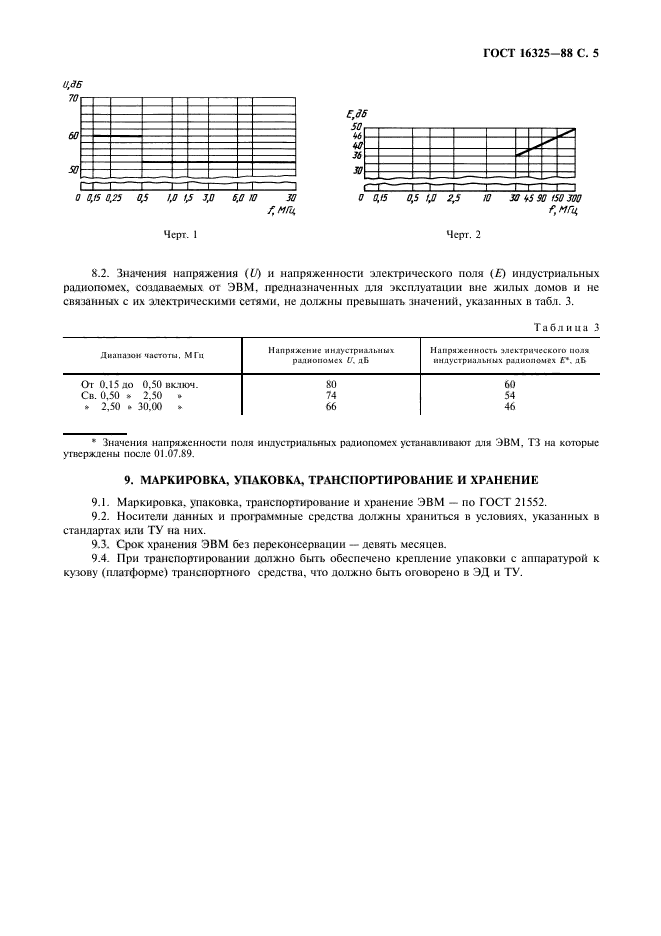  16325-88