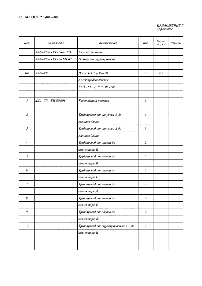  21.401-88