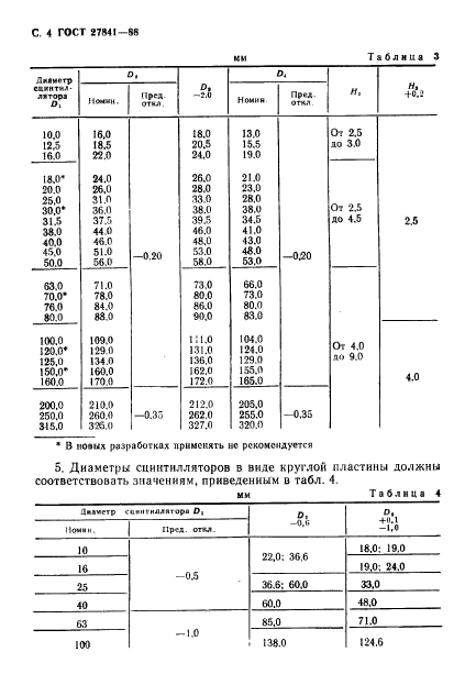  27841-88