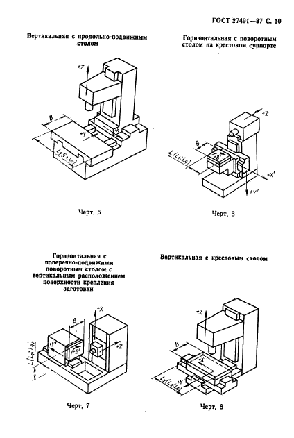  27491-87