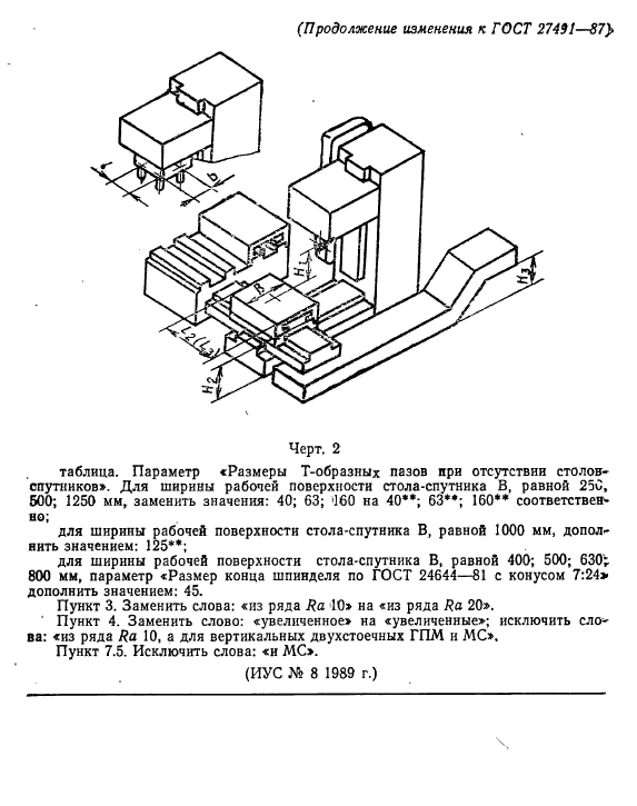  27491-87