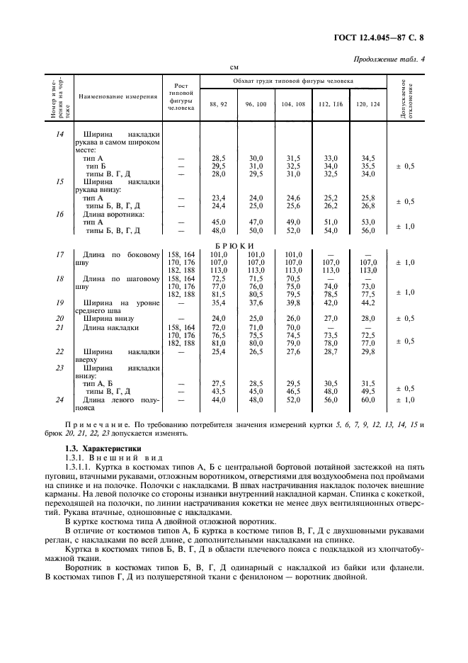  12.4.045-87