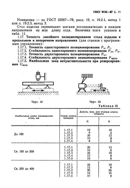  9735-87