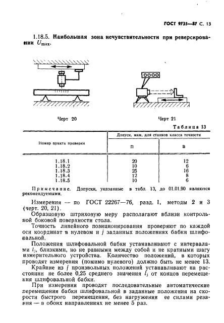  9735-87