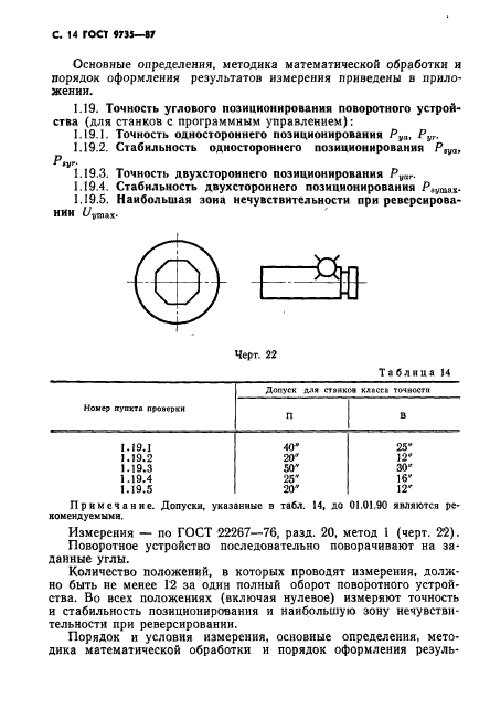  9735-87