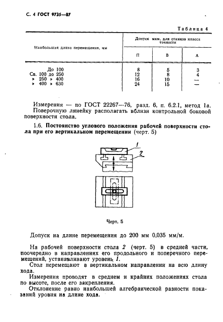  9735-87