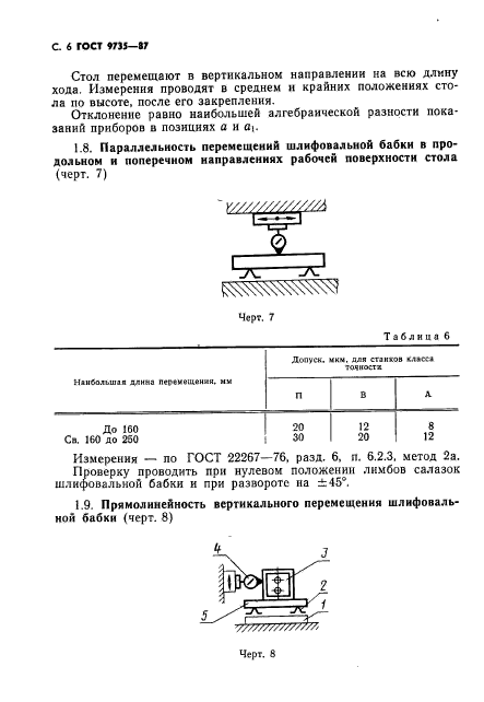  9735-87