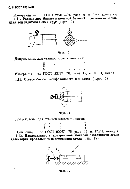  9735-87