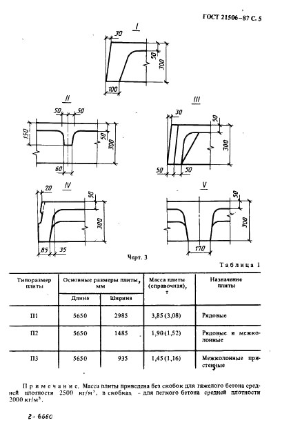  21506-87