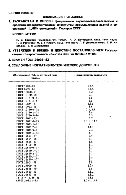  25098-87