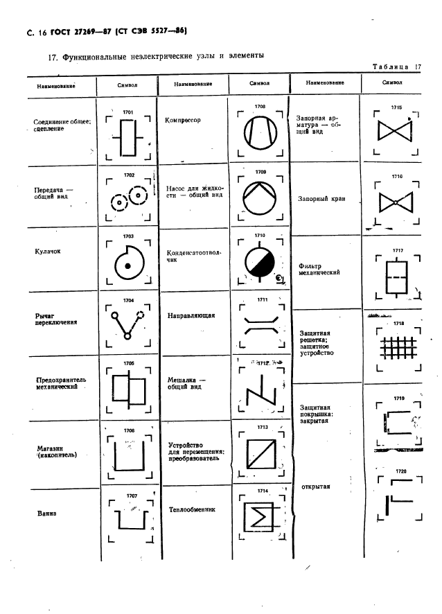  27269-87