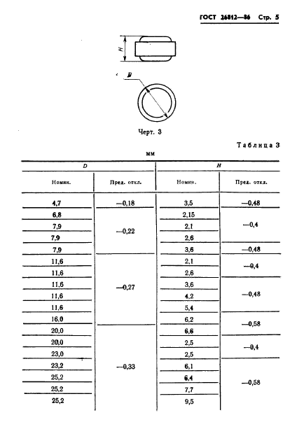  26812-86