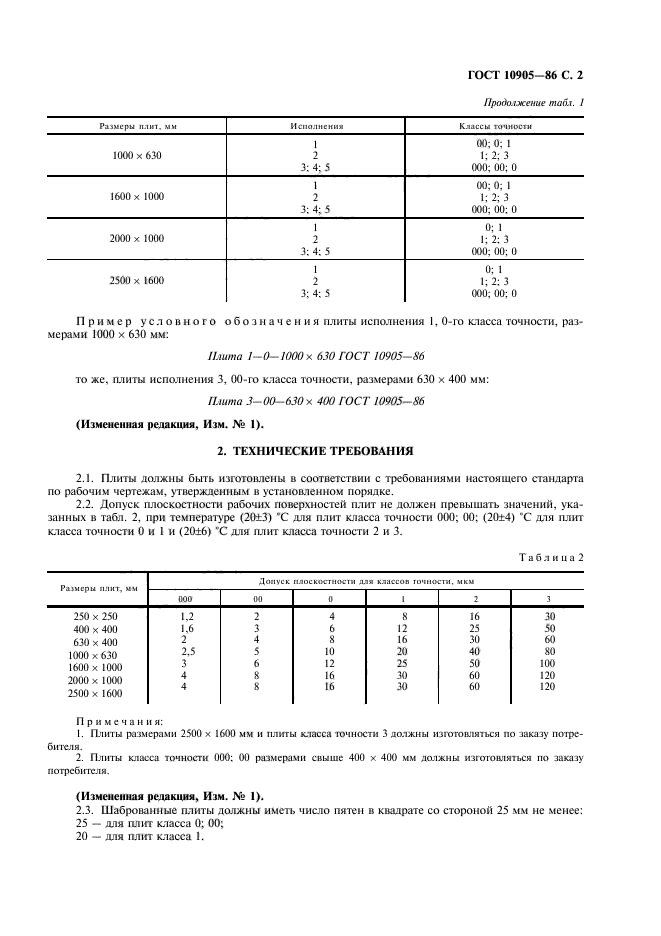  10905-86