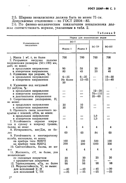  23367-86