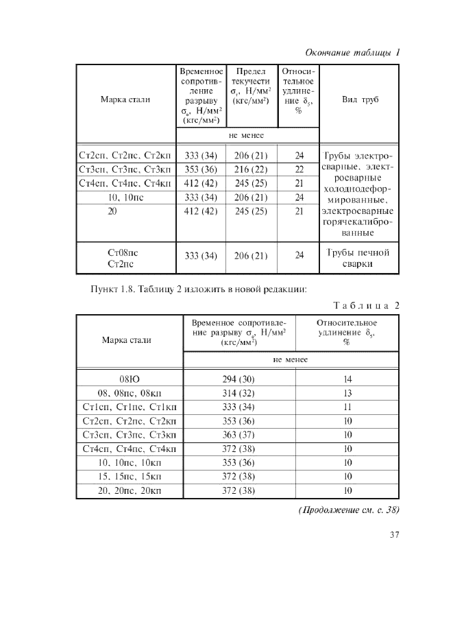  13663-86