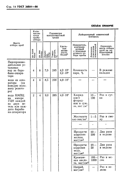  26841-86