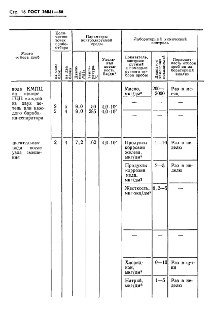  26841-86