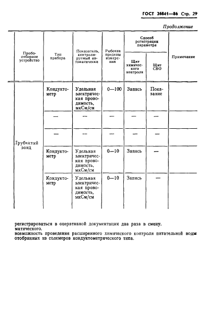  26841-86