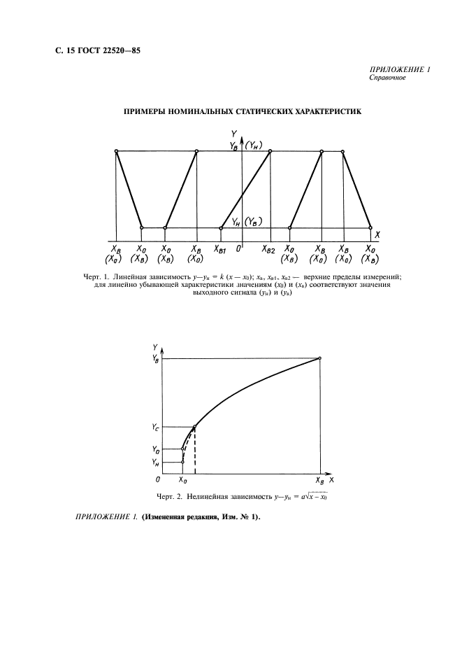  22520-85