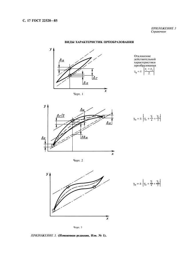  22520-85