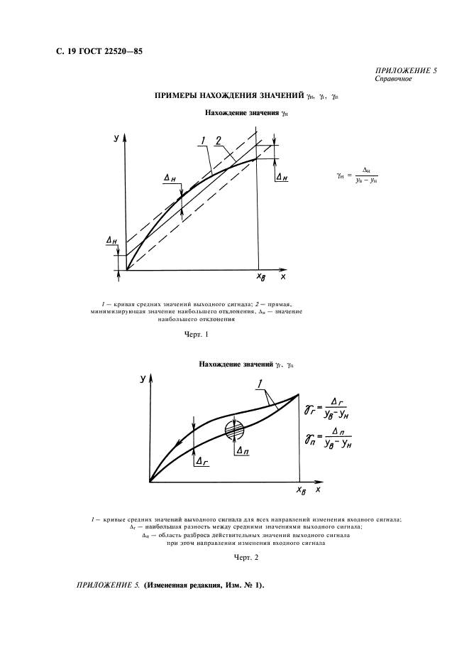  22520-85