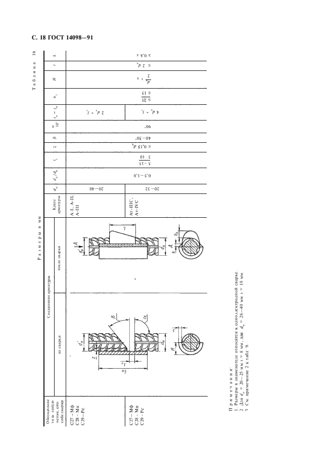  14098-91