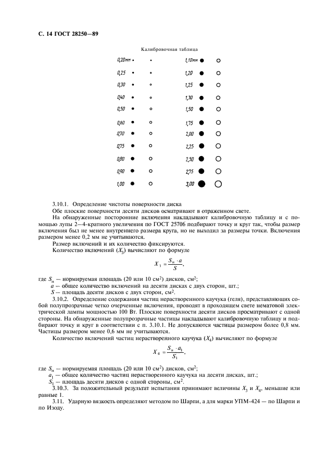  28250-89