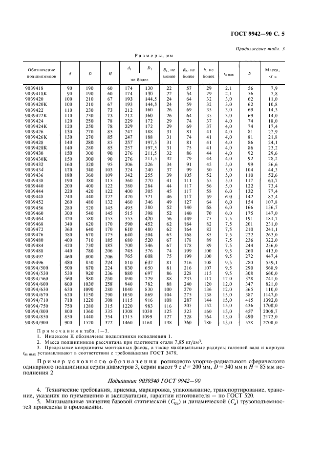  9942-90