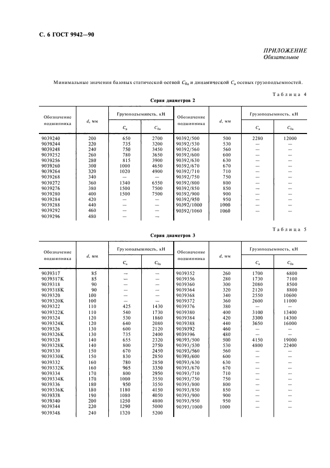  9942-90