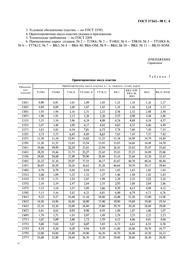  17163-90