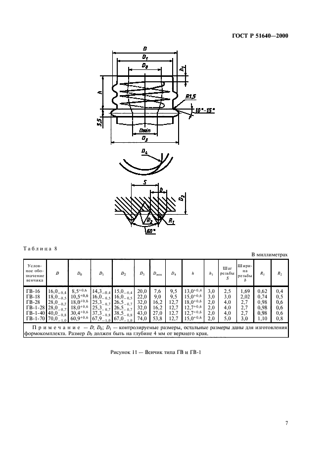   51640-2000