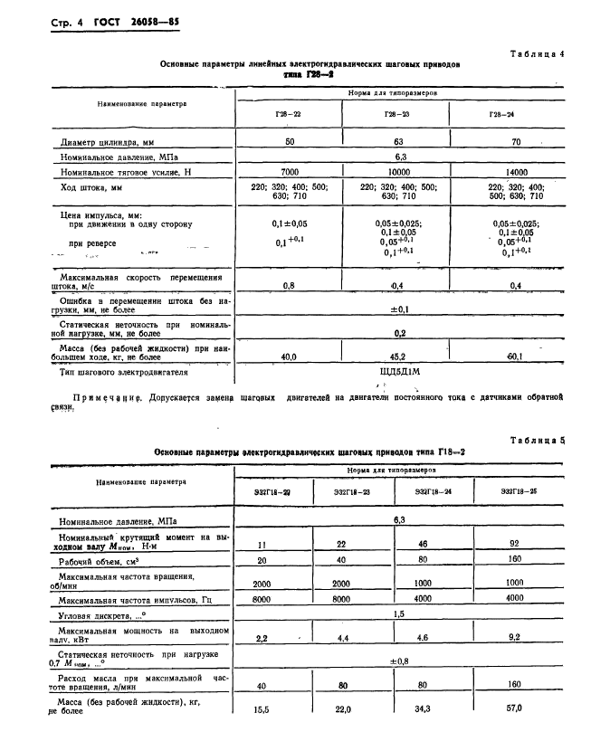  26058-85