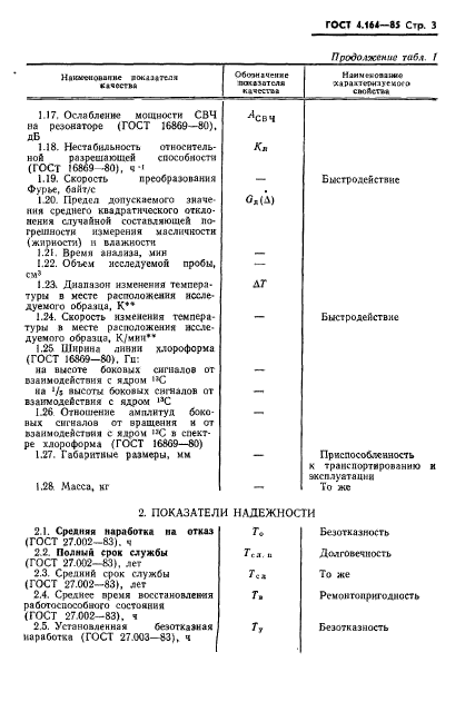  4.164-85