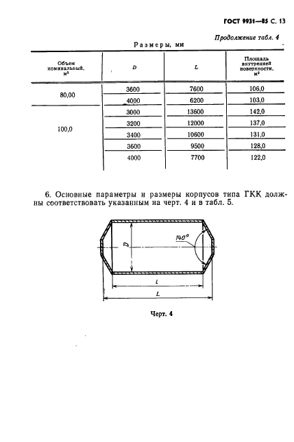  9931-85