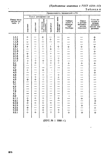  4.314-85