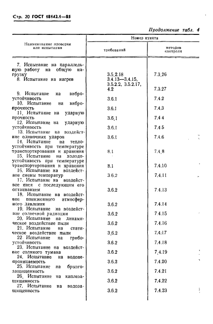  18142.1-85