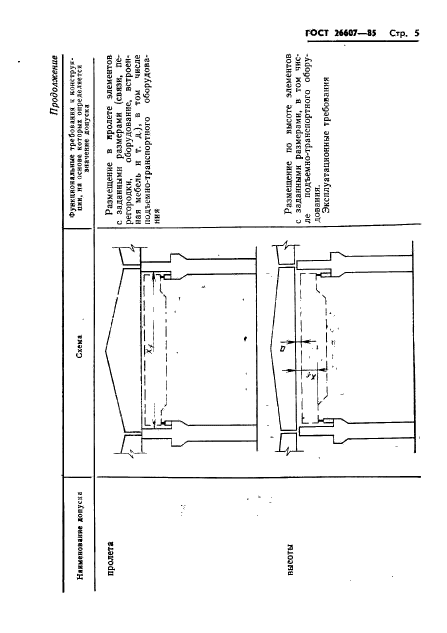  26607-85