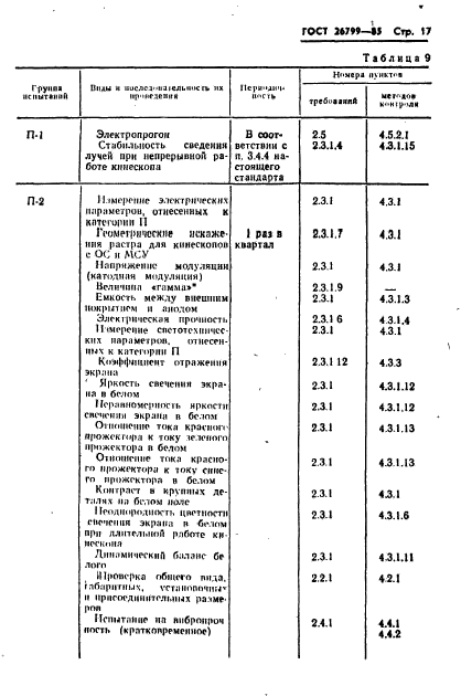  26799-85