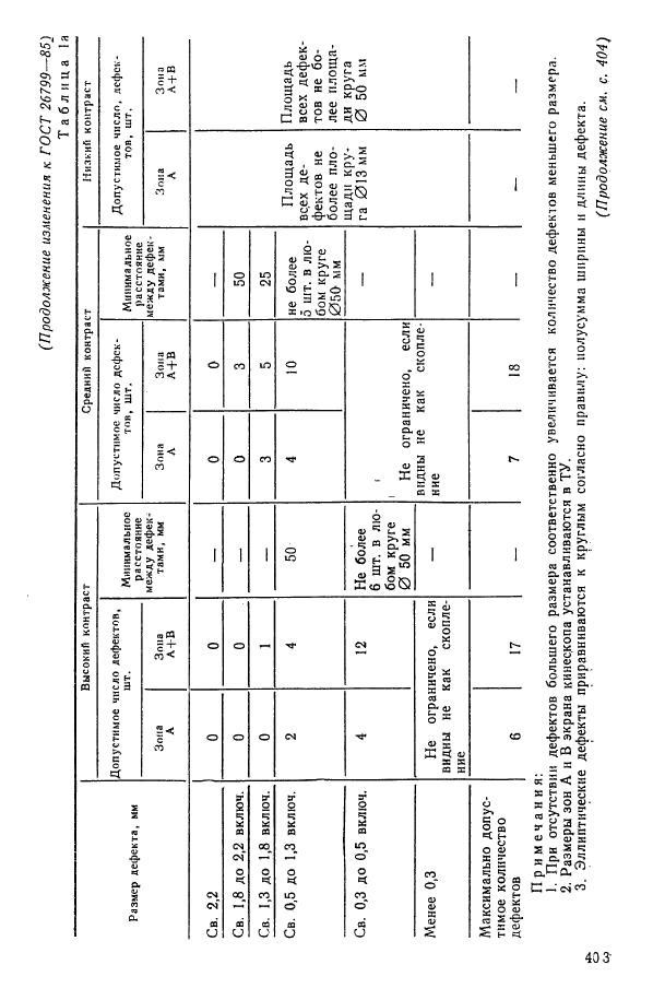  26799-85