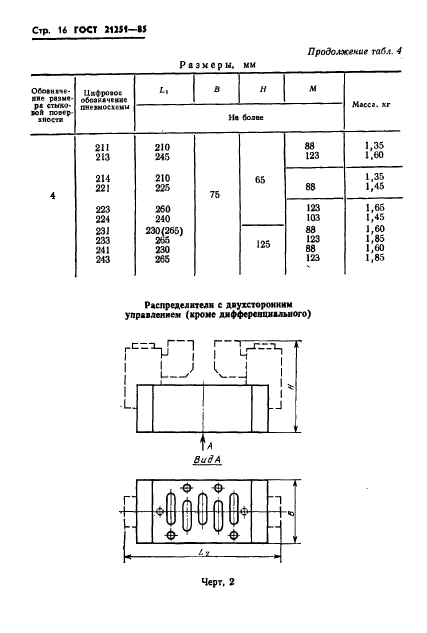  21251-85